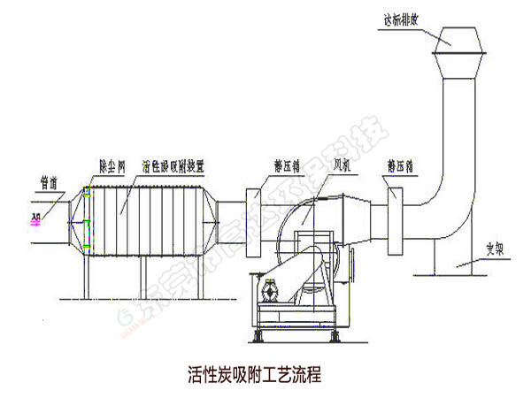 橡膠廠果酱短视频污官网