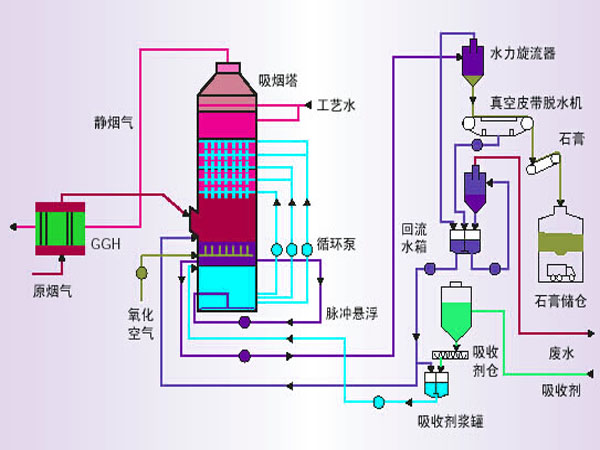 脫硫果酱短视频污官网