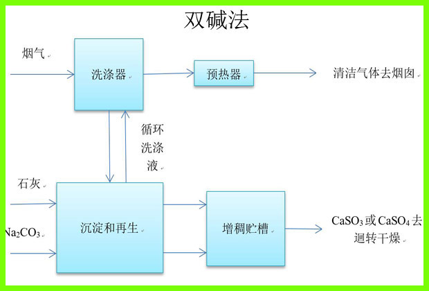 工業果酱短视频污官网